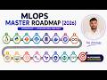 MLOps Master Roadmap 2026 | Complete Industry-Level Learning Path | Real-Time Training