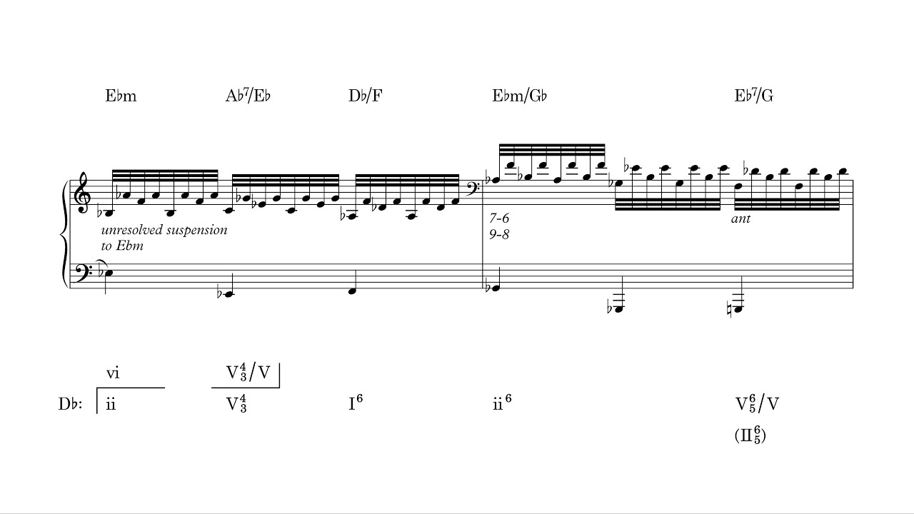 Mozart Fantasia K475 (Harmonic Analysis)