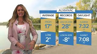 Weather Forecast | October 02, 2025  | Bridge City News