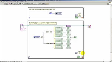LabVIEW FPGA: Host-based prototype of the 