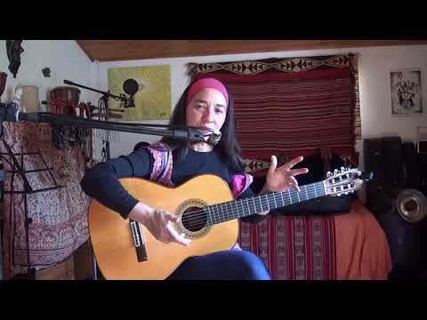 Laura Dos Santos/ Clases