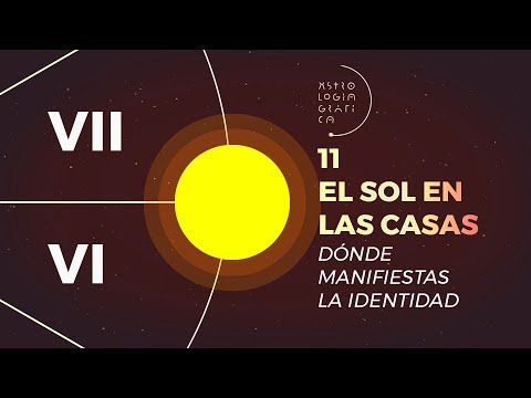 Vídeo: Què passa si el Sol és a la casa 11?