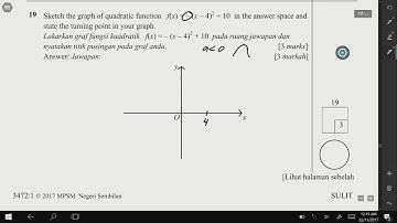 Add Maths Form 4 Quadratic Function No 18 Negeri Sembilan 2017 Paper 1