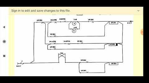 Double Line Block Instt. Part 1B by Sh. Bhupender Kumar