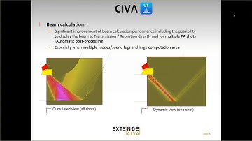 CIVA 2020 - Webinar: New features in CIVA 2020