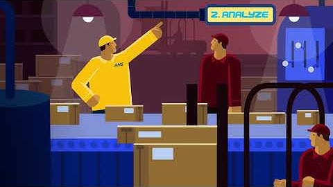 AHS DesignBuild Process