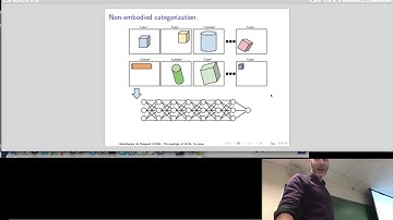 Evolutionary robotics lecture 21: Twitch Plays Robotics. (Apr 11, 2019)