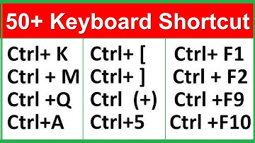 All keyboard shortcuts in ms word You Must Know | Top Amazing Keyboard Shortcuts