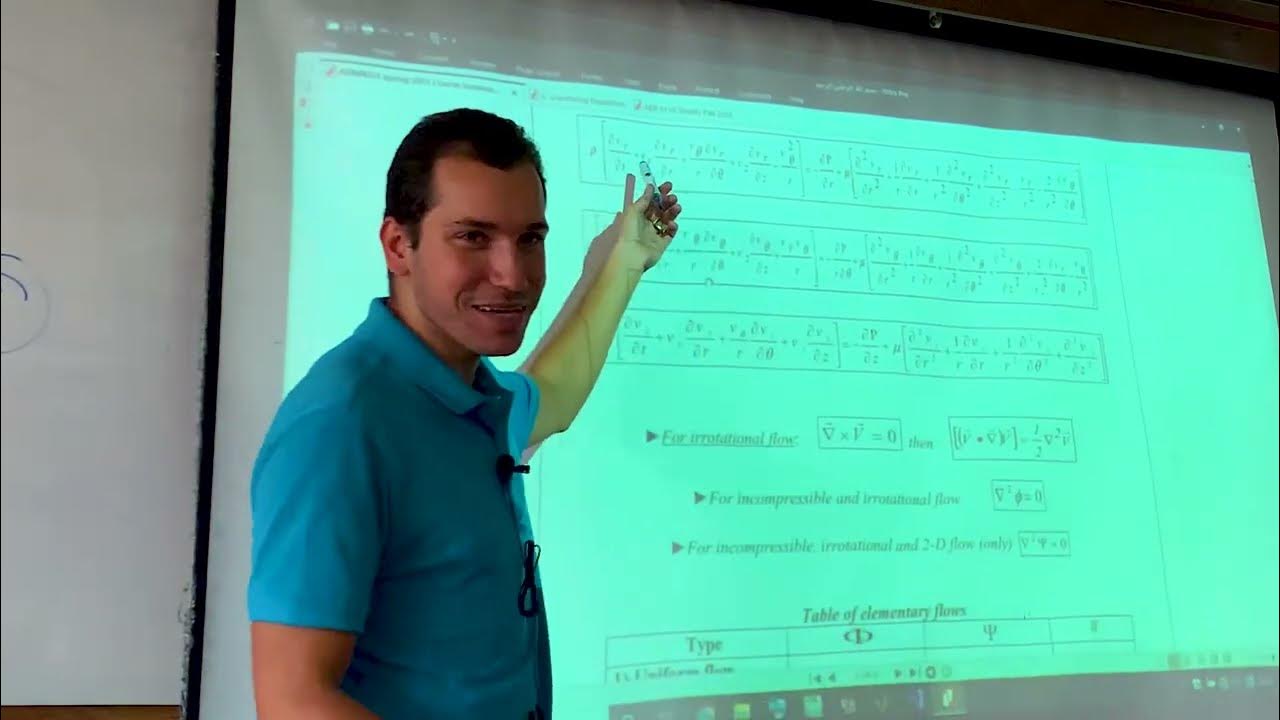 Aerodynamics(NonViscous, 2nd Section 3rd Year