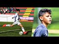 Cristiano Ronaldo Jr - Crazy Skills & Goals | HD