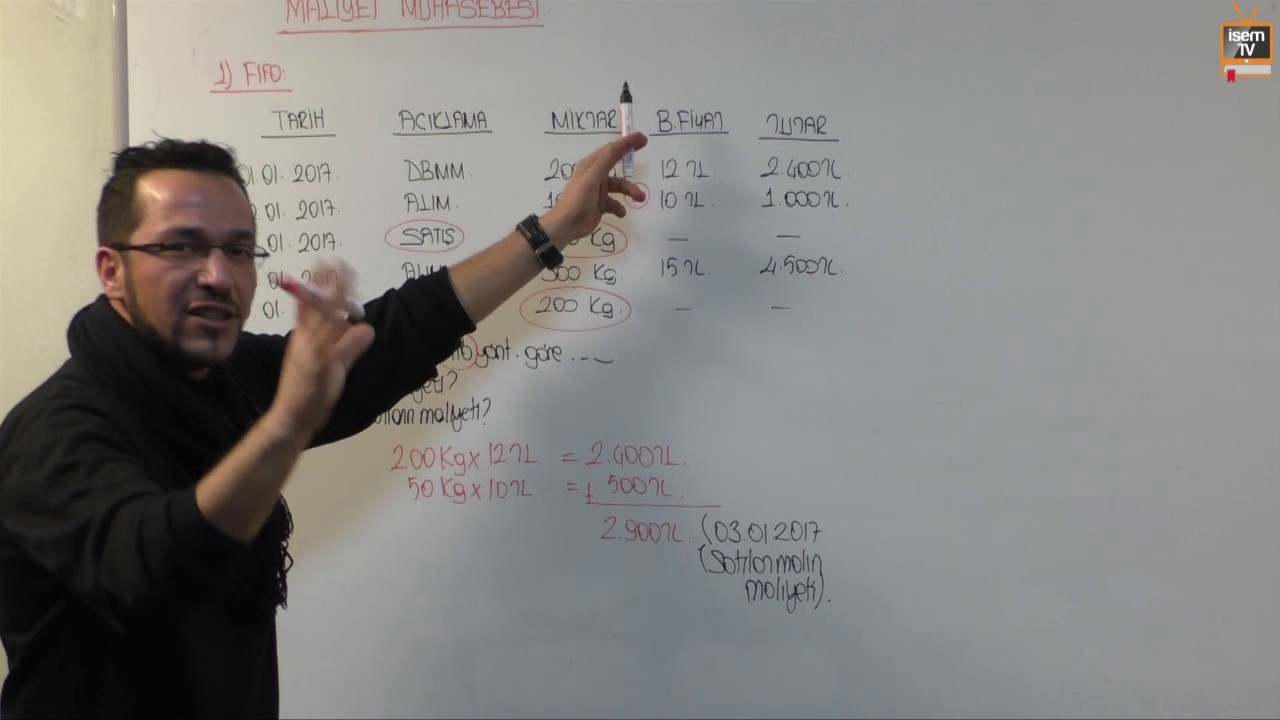 23) A Grubu - Muhasebe - Fifo, Lifo, Ortalama Maliyet - Fatih DALKIRAN (2017)