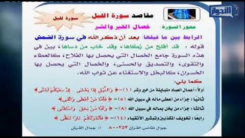 مناسبة سورة الليل لما قبلها جمال القرش