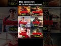 KD: The Devil Movie Cast Fees#short #dhruvasarja #sanjaydutt#allmovie #shortsvideo#vairal#bollywood