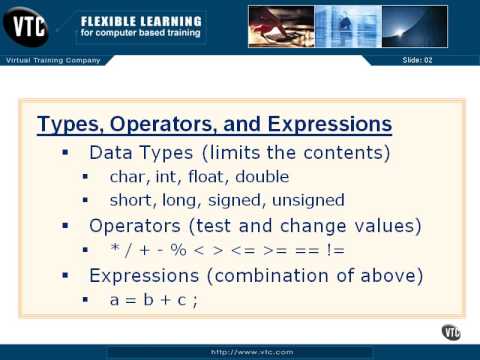 03.01.Types - Operators - Expressions