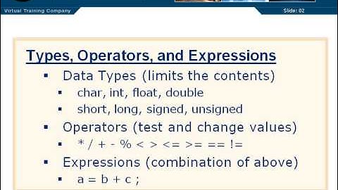 03.01.Types - Operators - Expressions