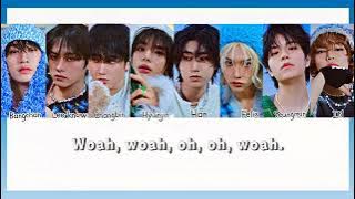 [THAISUB] Stray Kids (스트레이키즈 ) - STRAY KIDS