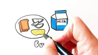 How To Draw Breakfast Toast, Omelet, Apple And Milk Drawing And Coloring