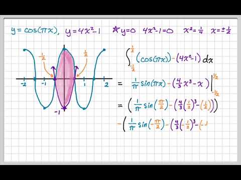 Area Between Curves Y Cos Pi X Y 4x 2 1 Youtube