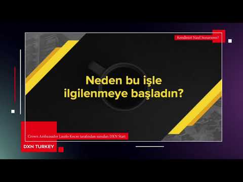 Video: Kendinizi nasıl sunarsınız