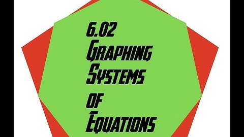 Graphing Systems of Equations - Algebra 1 and Grade 8