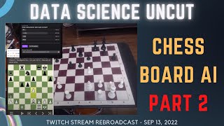 Represent Chess Boards Digitally with Computer Vision