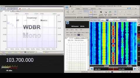 FM DX Es 26 July 2013 1445z-1749z SDR Console RDS Test