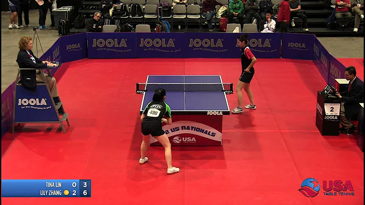 Women's Singles QF: Tina Lin vs. Lily Zhang - 2012...