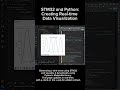 Real-time Sine Wave Visualization with STM32 and Python #STM32 #Python #IoT #RealTimeData"