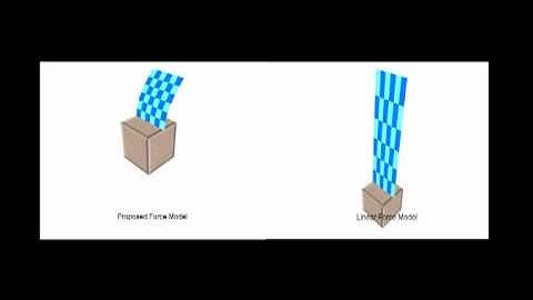 Non-Linear Dynamics for Particle Systems