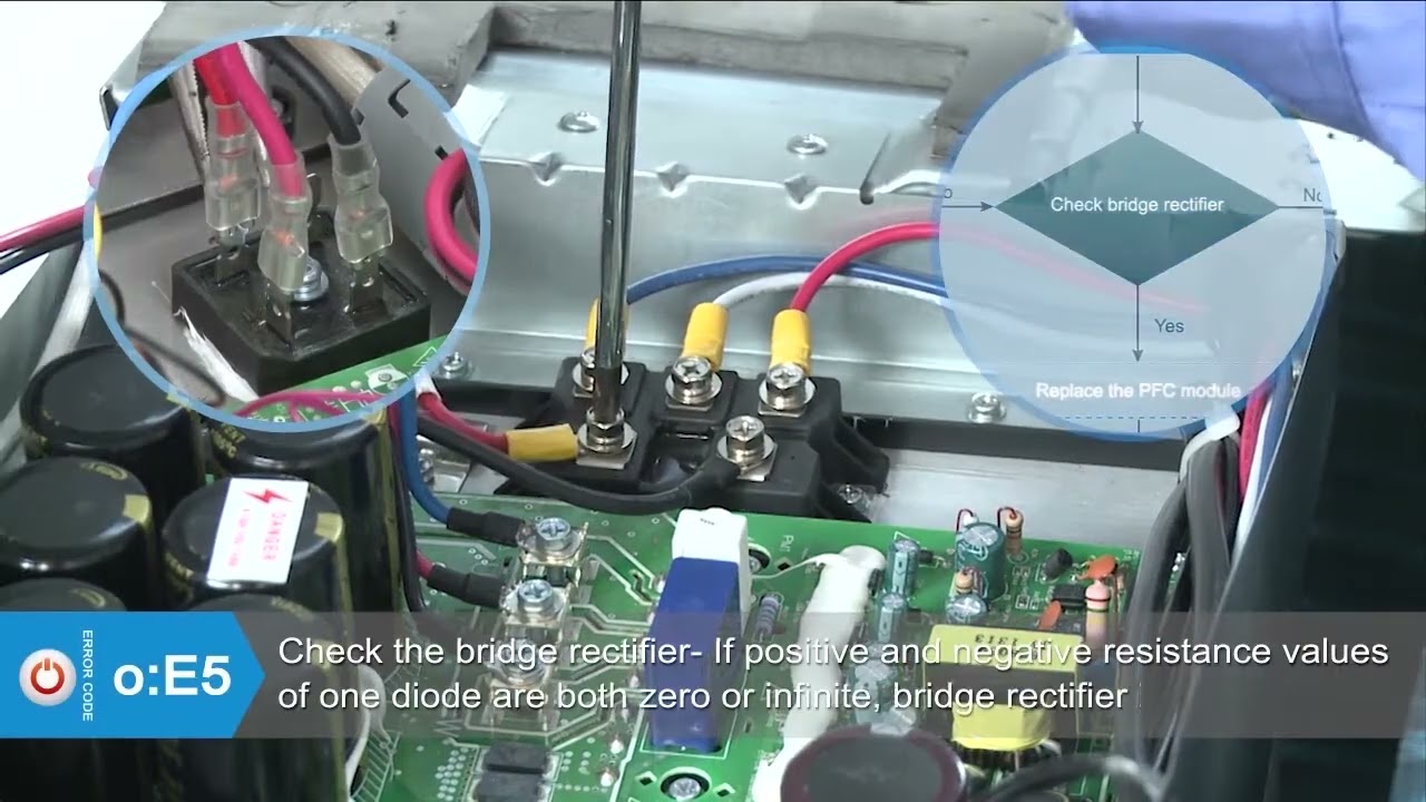 How To Inverter Error Code E5 Service And Diagnostic YouTube How To Inverter Error Code E5 Service And Diagnostic YouTube