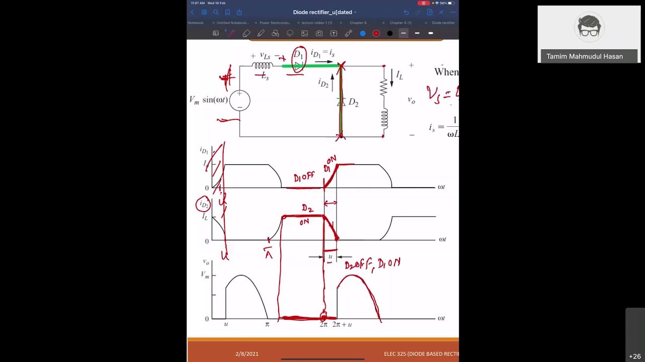 Effect of source inductance Half wave Uncontrolled rectifier (Part 2/2)