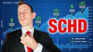 SCHD Breakdown: Top 5 Holdings vs S&P 500 (Why Dividends Aren't Enough)