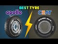 Apollo Tyre V/S CEAT Tyre - Real Comparison |Best Tyre for Bikes 2025 ||👍🏍️