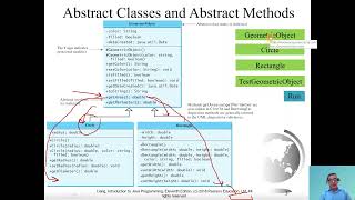 Celebrity CSC202 Chapter 13 Part One Net Worth
