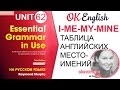 Unit 62 Таблица английских местоимений: I - ME - MY - MINE | OK Englsh Elementary