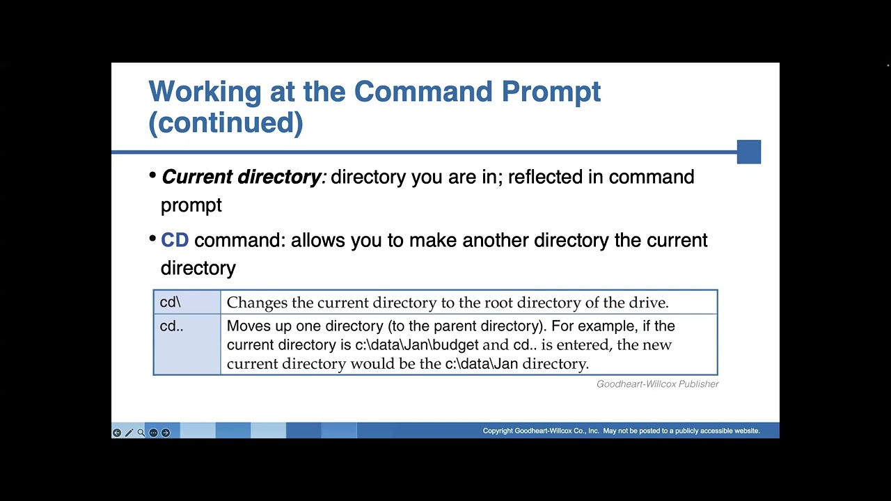 Chapter 4 Command Line Interface Management Part 1 - YouTube