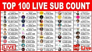 Top 100 Indian Youtuber Live Subscribers Count Millions Subscribers Count