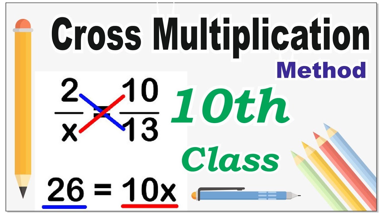 Solve method