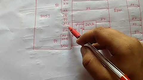external memory interface