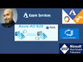 Azure App Services : Wep App & Azure AD Authentication SSO