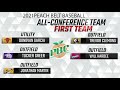 2021 Baseball All-Conference Team