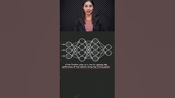 Loss Function Intro 📉 - Deep Learning Beginner 👶🧠 - Topic 070 #ai #ml