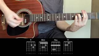 I Will Find - Vintage Culture (Tutorial Guitar Lesson Tab) Resimi