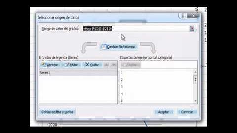 falsa posición  en excel (parte1)