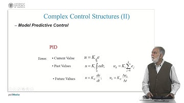 Control Systems Design: Complex Control system |  | UPV