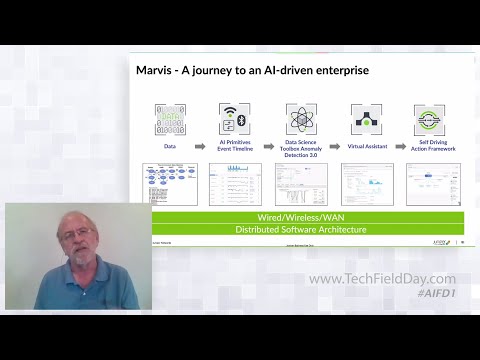 Juniper Marvis: The Journey to an AI-Driven Enterprise