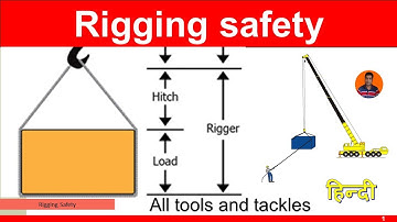 Rigging safety || all rigger tools| type hithes | plate clamp | Spreader beam | slings| crane signal