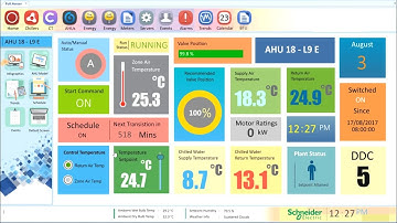 Schneider BMS Graphics & UI - A 2016 Project