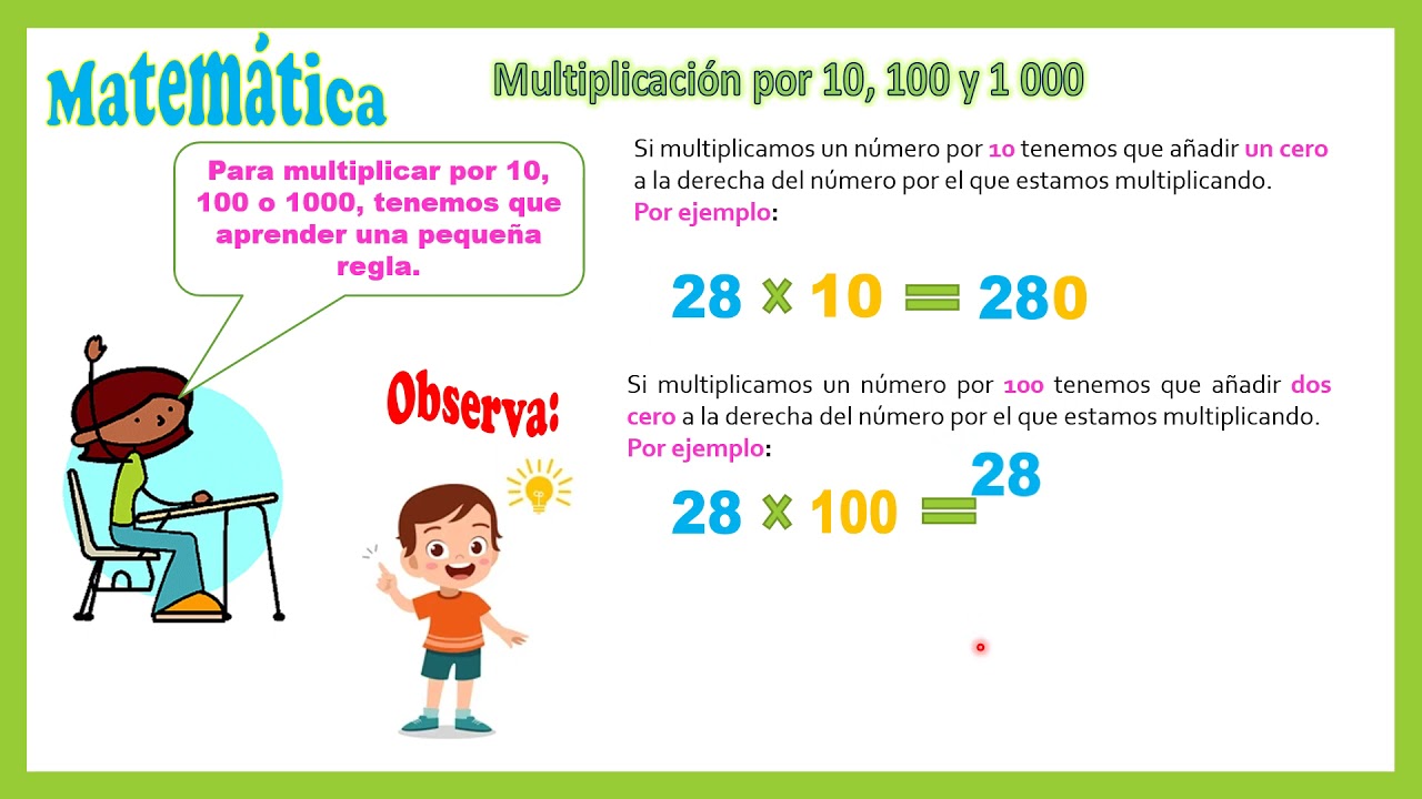 Multiplicacion por 10, 100 y 1000