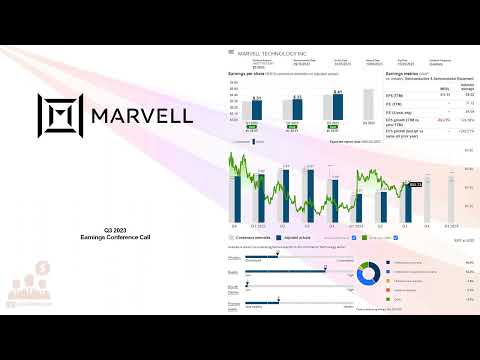 $MRVL Marvell Technology Inc Q3 2023 Earnings Conference Call